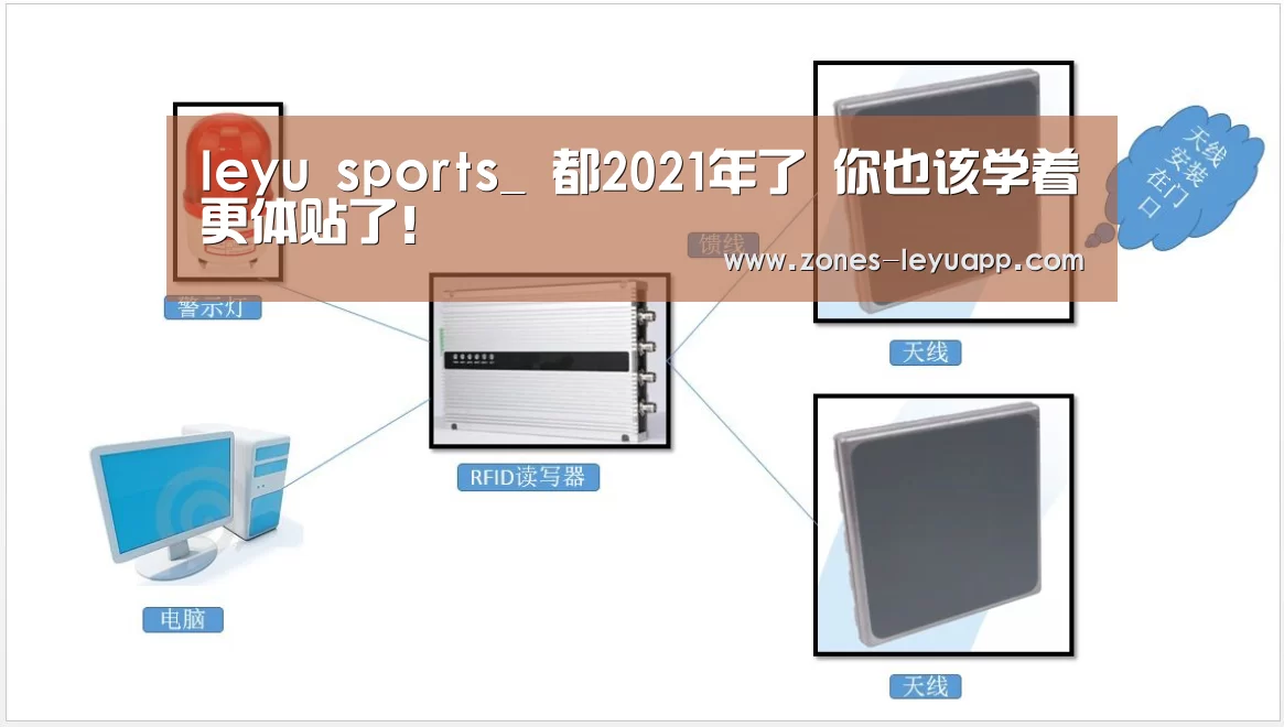 leyu sports_
都2021年了 你也该学着更体贴了!(图2) 乐鱼体育